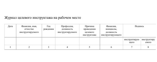 Кто проводит целевой инструктаж по распоряжению